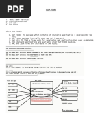 SAP FIORI Important Work Questino