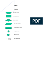 Flowcharting (Sequential)