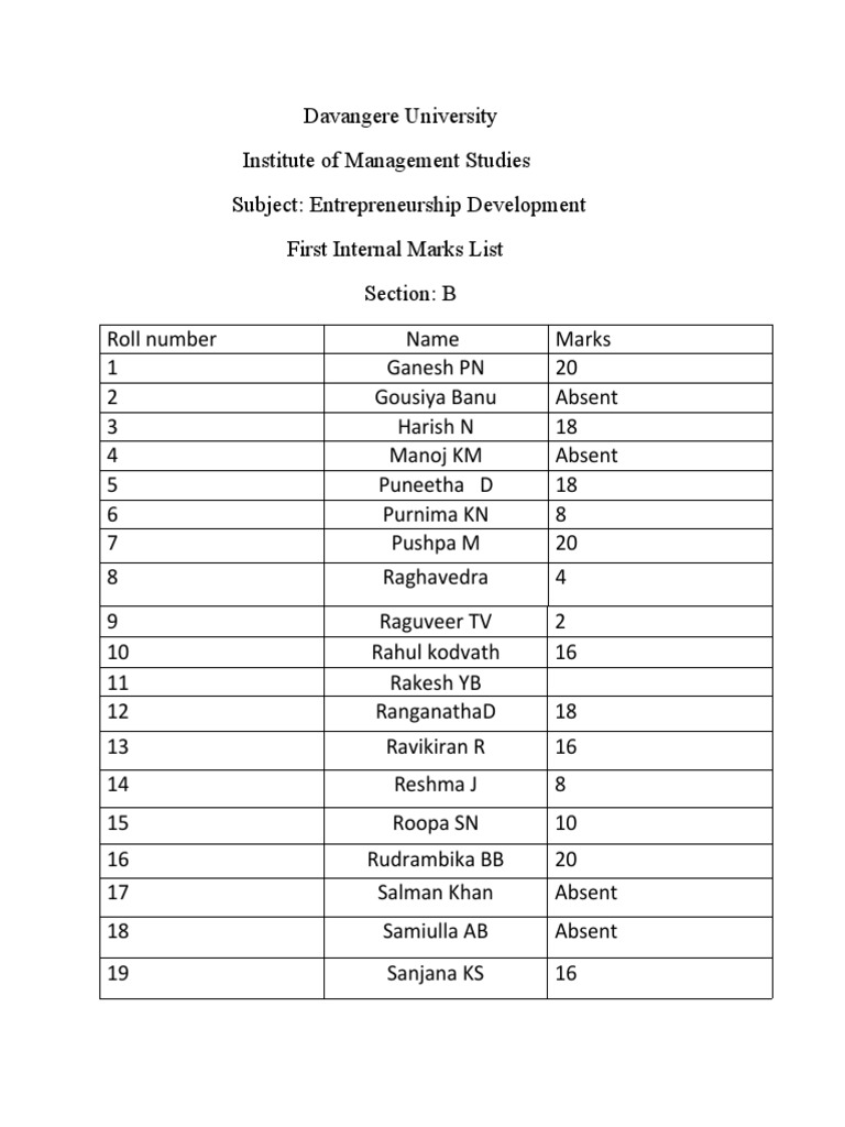 Section B Internal Marks Report | PDF
