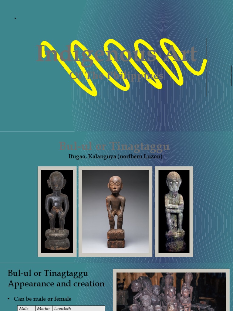 Indigenous Art of the Philippines | PDF
