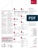 KSA Benchmarking Report q2 2021