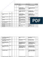 Intrebari Excel Document