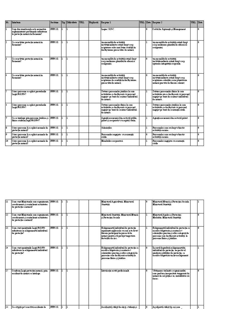 Sharepoint Excel Document Download