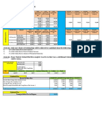 Uttaranchal University Dehradun Fee Structure B.sc. (It) 2021-22