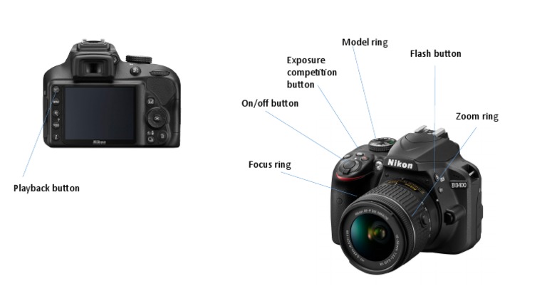 Camera Labeling | PDF