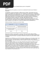 What Is The Difference Between Business Unit and SetId