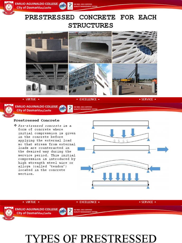 Prestressed Concrete Types and Uses PDF Prestressed Concrete