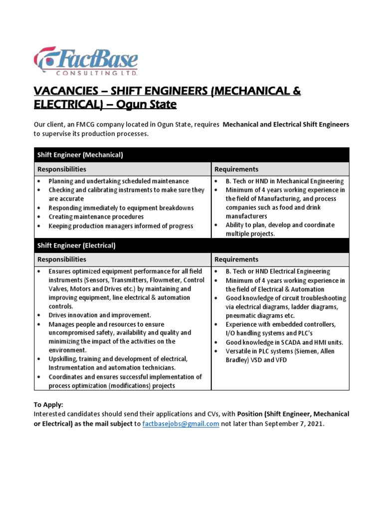 Vacancies Shift Engineers (Mechanical & ELECTRICAL) Ogun State PDF Automation