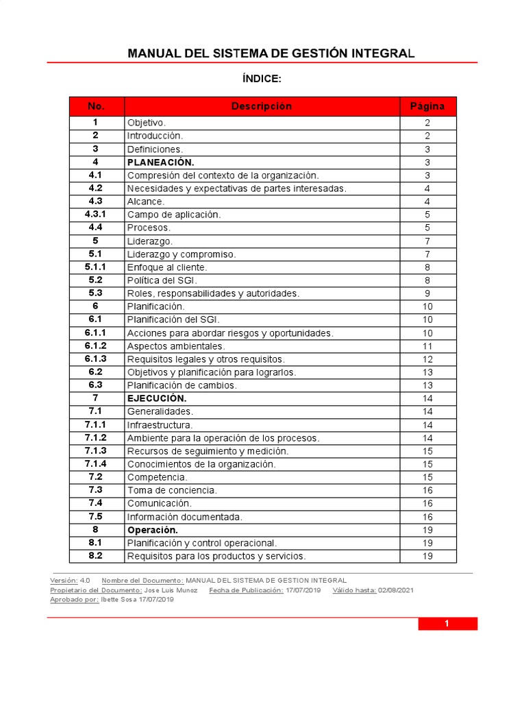 Manual Del Sistema de Gestion Integral | Descargar gratis PDF | Calidad ...