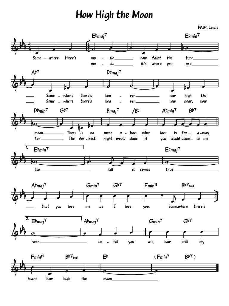 How High The Moon PDF