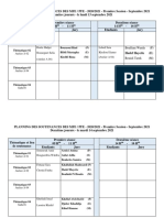 Planning des soutenances MFE-PFE 2021 (septembre 2021)