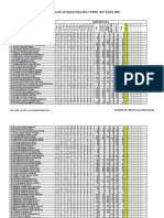 Lista Final 2021 Fisiologia-1