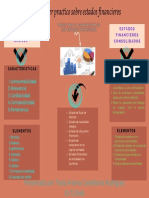 Infografia Sobre Estados Financieros