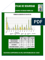 Estadisticas de Seguridad (Agosto)