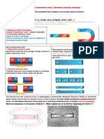 53 54 Појам магнетног поља