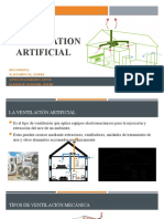 Ventilation Artificial