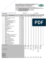 Daftar Hadir D4 A Pengembangan Diri Dan Profesionalisme