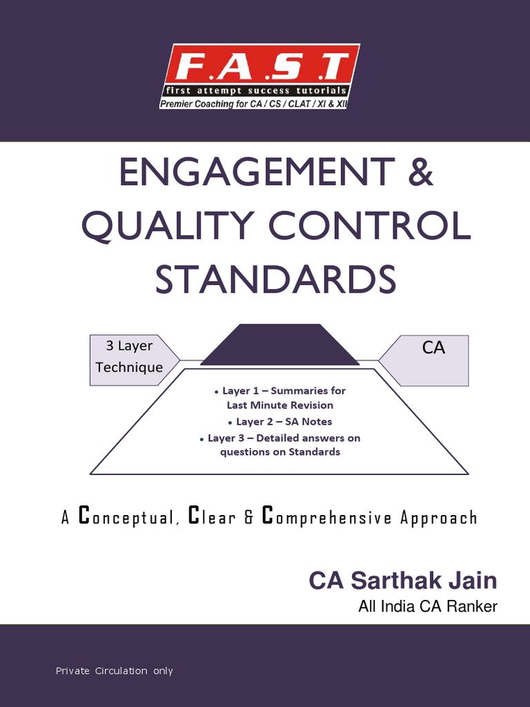 Engagement & Quality Control Standards: CA Sarthak Jain | PDF | Audit ...
