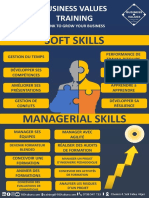 Programme Formation Business Values