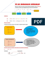 Division de Numeros Enteros