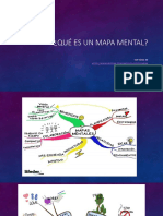 Diapositivas Ejemplo de Mapa Mental