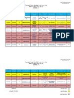 Iso 27001