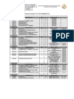 Programación TSU Informática