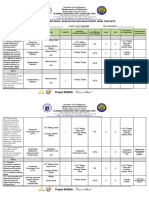 ENHANCED MEA Template MAHAYAG