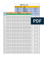 ABC Pvt. LTD.: ABC Attribute Measurement System Analysis