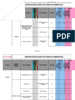 1-Identificacion de Aspectos e Impactos Ambientales-AD HOC