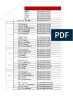 Audit & Assursnce12A Groups (Ca Sri Lanka)