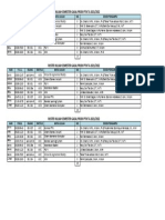 Final-Jadwal Perkuliahan PTIK SMT Ganjil TA 2021-2022