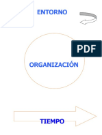 Modelo de Análisis Organizacional