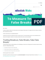 Using The Candlestick Wick To Measure True or Fake Breakout