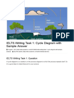 IELTS Writing Task 1 Cycle Diagram With Sample Answer