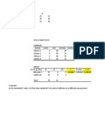 Groups Count Sum Average Variance