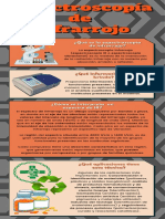 Espectroscopía de Infrarrojo