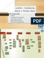 Escobar Cortez, Lenny Miluska - Trabajo Grupal 04 - El acto jurídico, jurisdicción, competencia y proceso único de ejecución. (1)