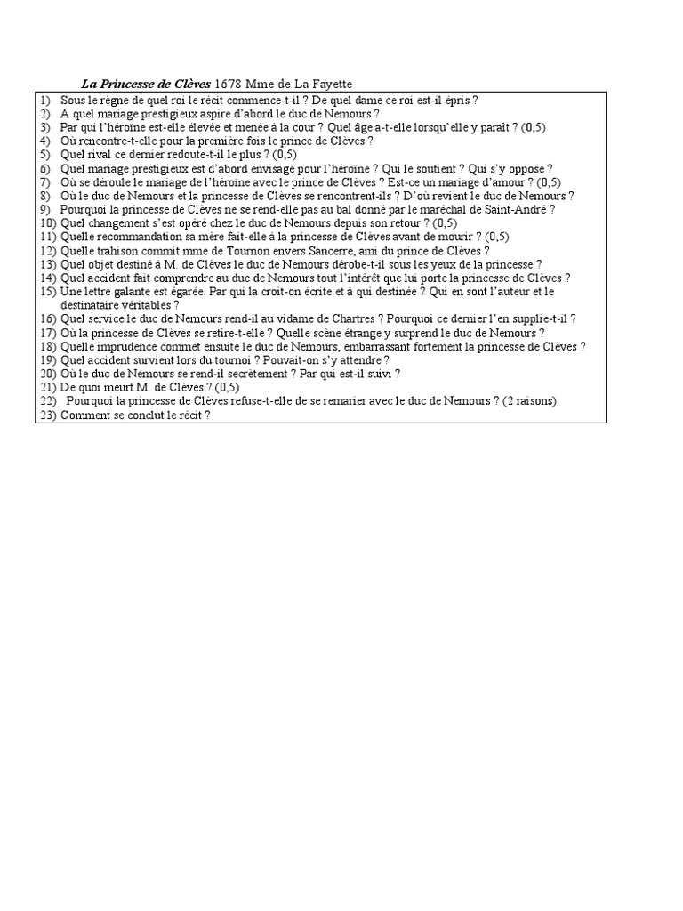 Controle De Lecture La Princesse De Cleves Questionnaire La Princesse de Cleves | PDF