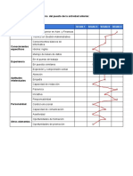 Actividad 4. Profesiograma