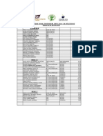 Resultados Final Individual JDM 2011