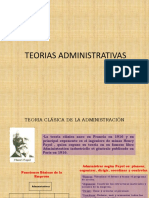 Teorias Administrativas