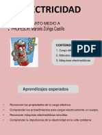 Electricidad Ppt