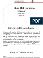 Estructura Del Gobierno Escolar