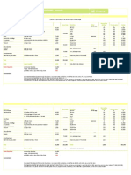 Budget Previsionnel - Exemple