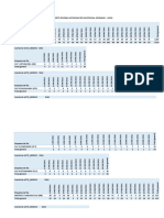 Reporte Pruebas Antigenas Red Asistencial Apurimac