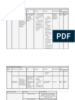 Aportes de Las Compañeras Tarea 4