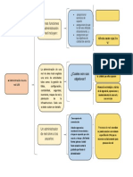 Funciones y objetivos de la administración de redes LAN