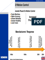 Future of Motion Control: Increased Productivity