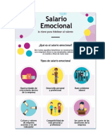 Parcial Salario Emocional